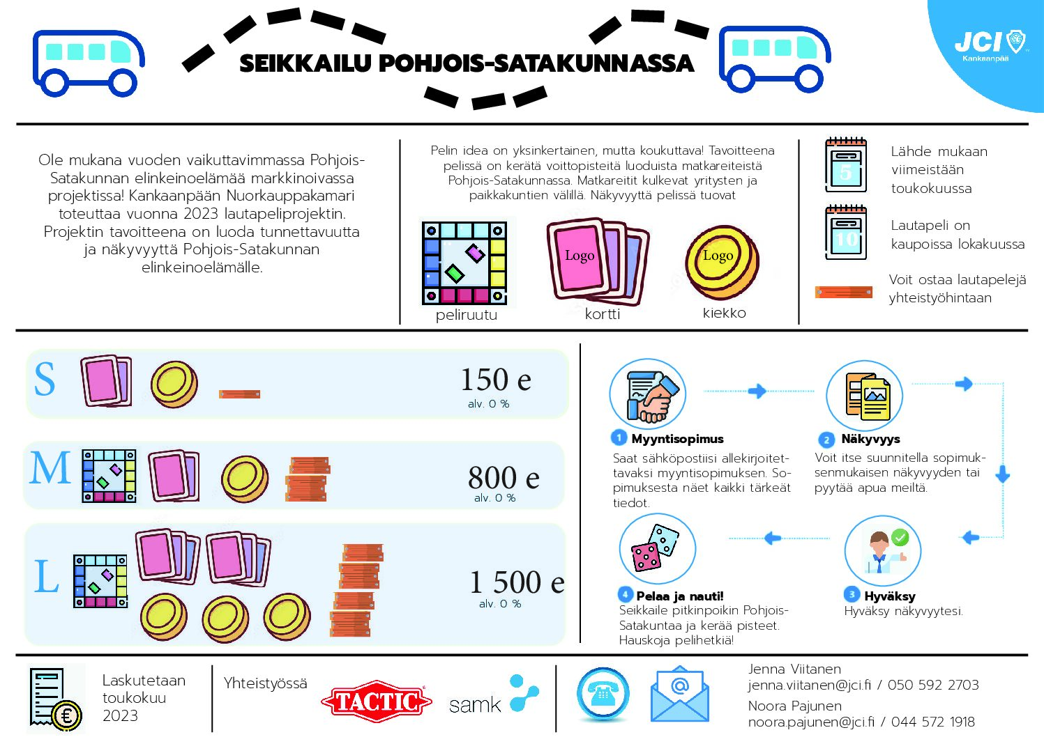 Ilmoita yrityksesi Seikkailu Pohjois-Satakunnassa -lautapeliin toukokuun loppuun mennessä!